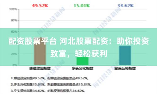 配资股票平台 河北股票配资：助你投资致富，轻松获利