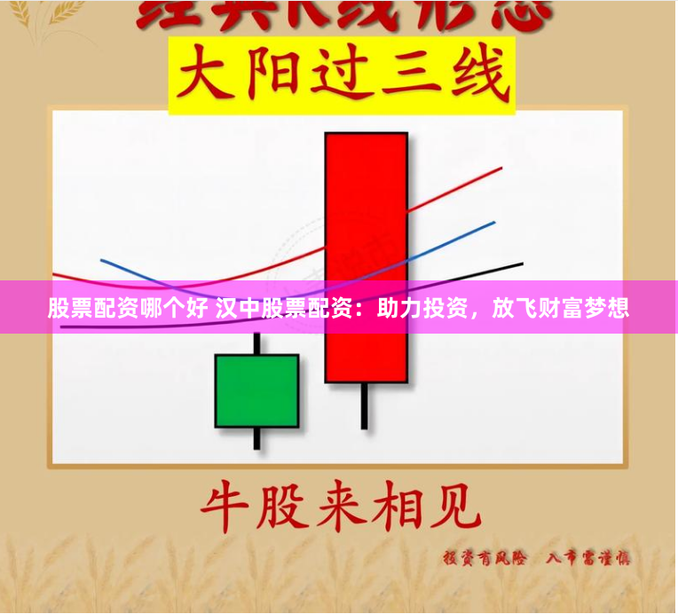 股票配资哪个好 汉中股票配资：助力投资，放飞财富梦想