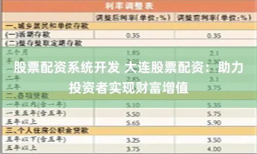 股票配资系统开发 大连股票配资：助力投资者实现财富增值