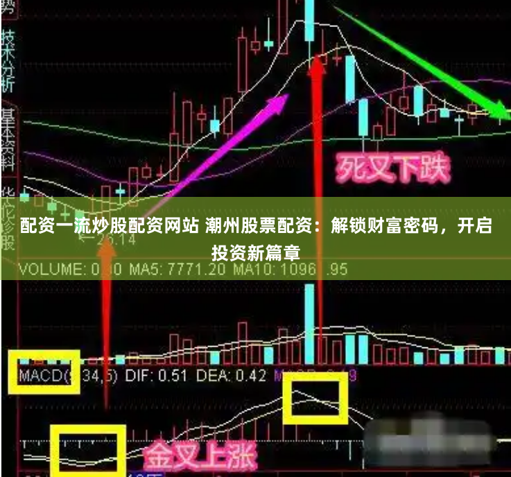 配资一流炒股配资网站 潮州股票配资：解锁财富密码，开启投资新篇章