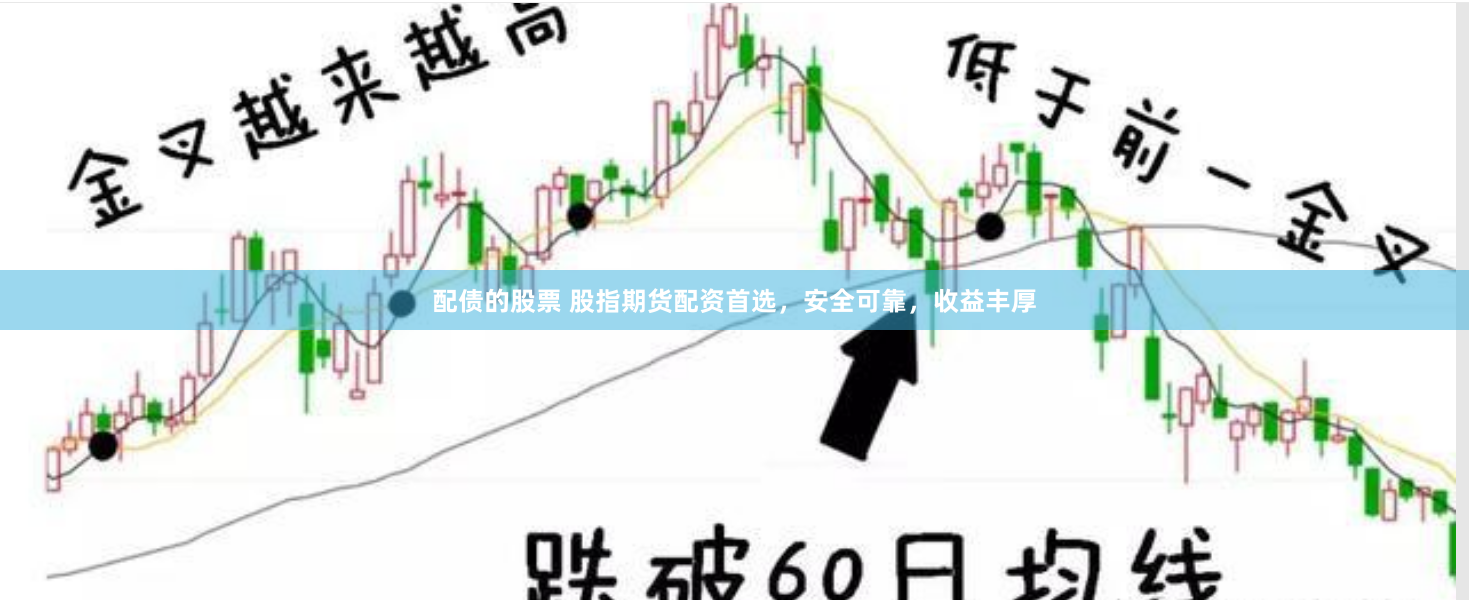 配债的股票 股指期货配资首选，安全可靠，收益丰厚