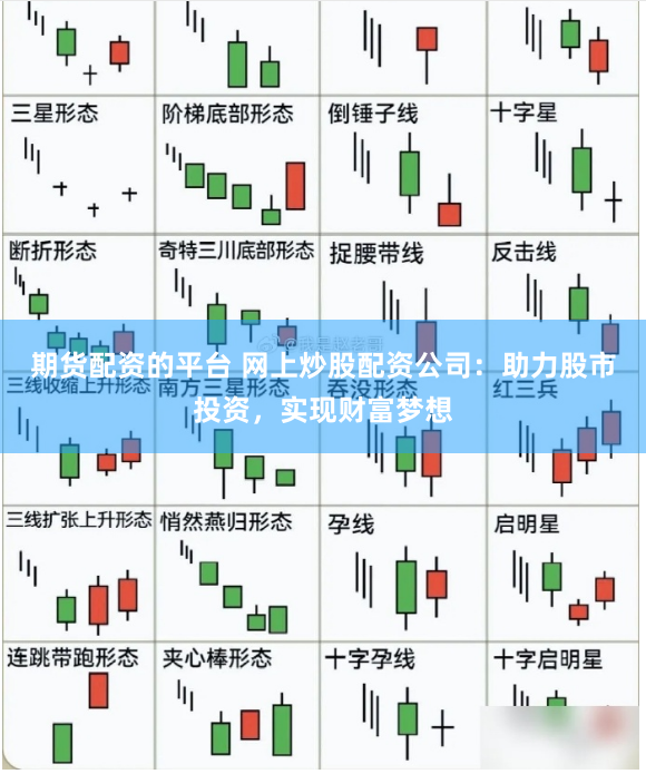 期货配资的平台 网上炒股配资公司：助力股市投资，实现财富梦想