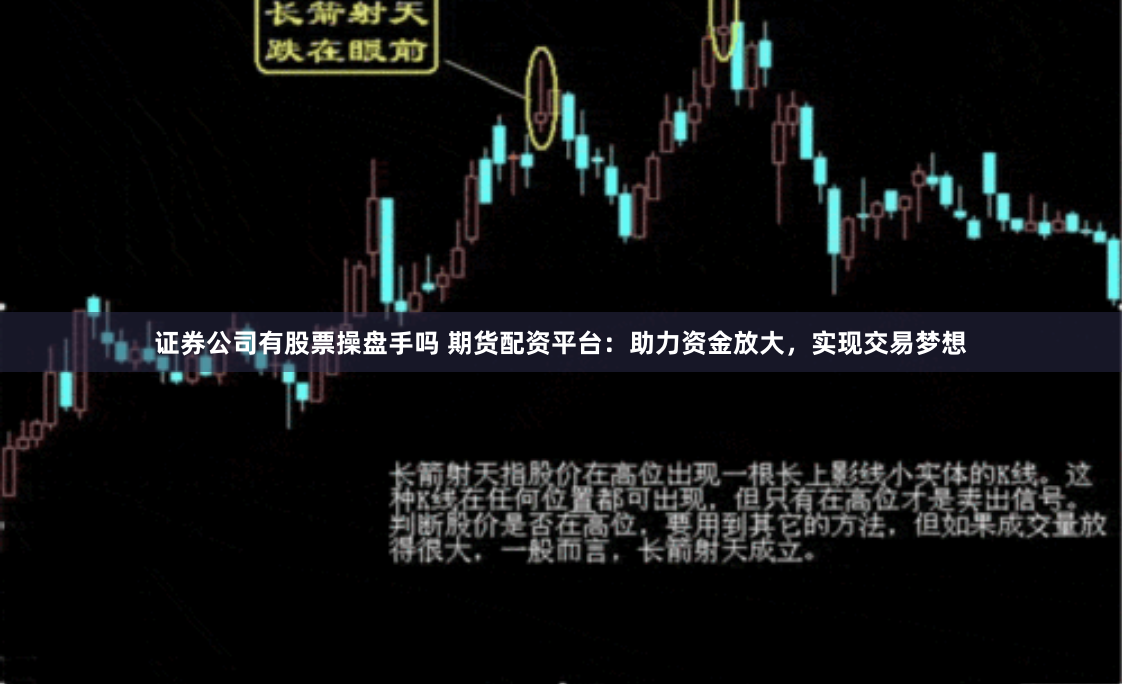 证券公司有股票操盘手吗 期货配资平台：助力资金放大，实现交易梦想