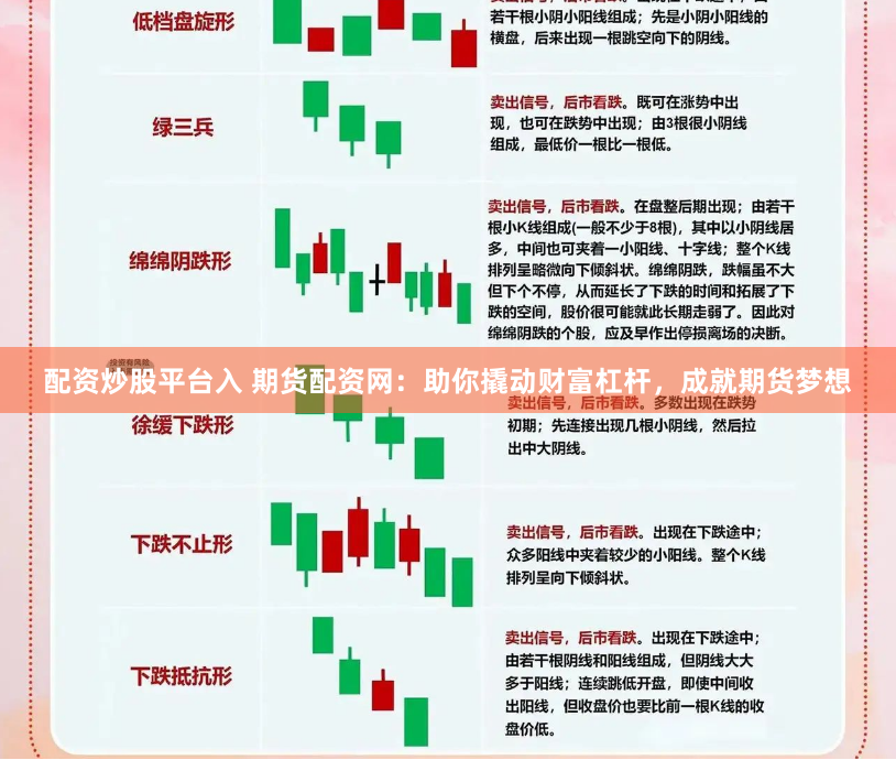配资炒股平台入 期货配资网：助你撬动财富杠杆，成就期货梦想