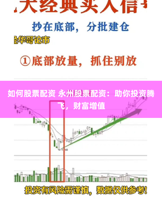 如何股票配资 永州股票配资：助你投资腾飞，财富增值