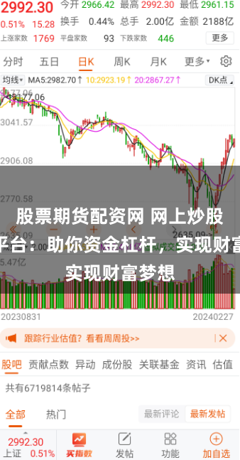 股票期货配资网 网上炒股配资平台：助你资金杠杆，实现财富梦想